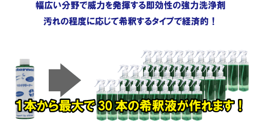 マイエターナル マルチクリーナー 幅広い分野で威力を発揮する即効性の強力洗浄剤。汚れの程度に応じて希釈するタイプで経済的!約30倍に薄めれば1本あたり86円