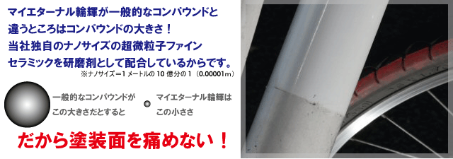マイエターナル輪輝が一般的なコンパウンドと違うところはコンパウンドの大きさ!当社独自のナノサイズの超微粒子ファインセラミックを研磨剤として配合しているからです。※ナノサイズ=1メートルの10億分の1(0.00001m)。一般的なコンパウンドが野球ボールだとするとマイエターナル輪輝はパチンコ玉。だから塗装面を傷めない。